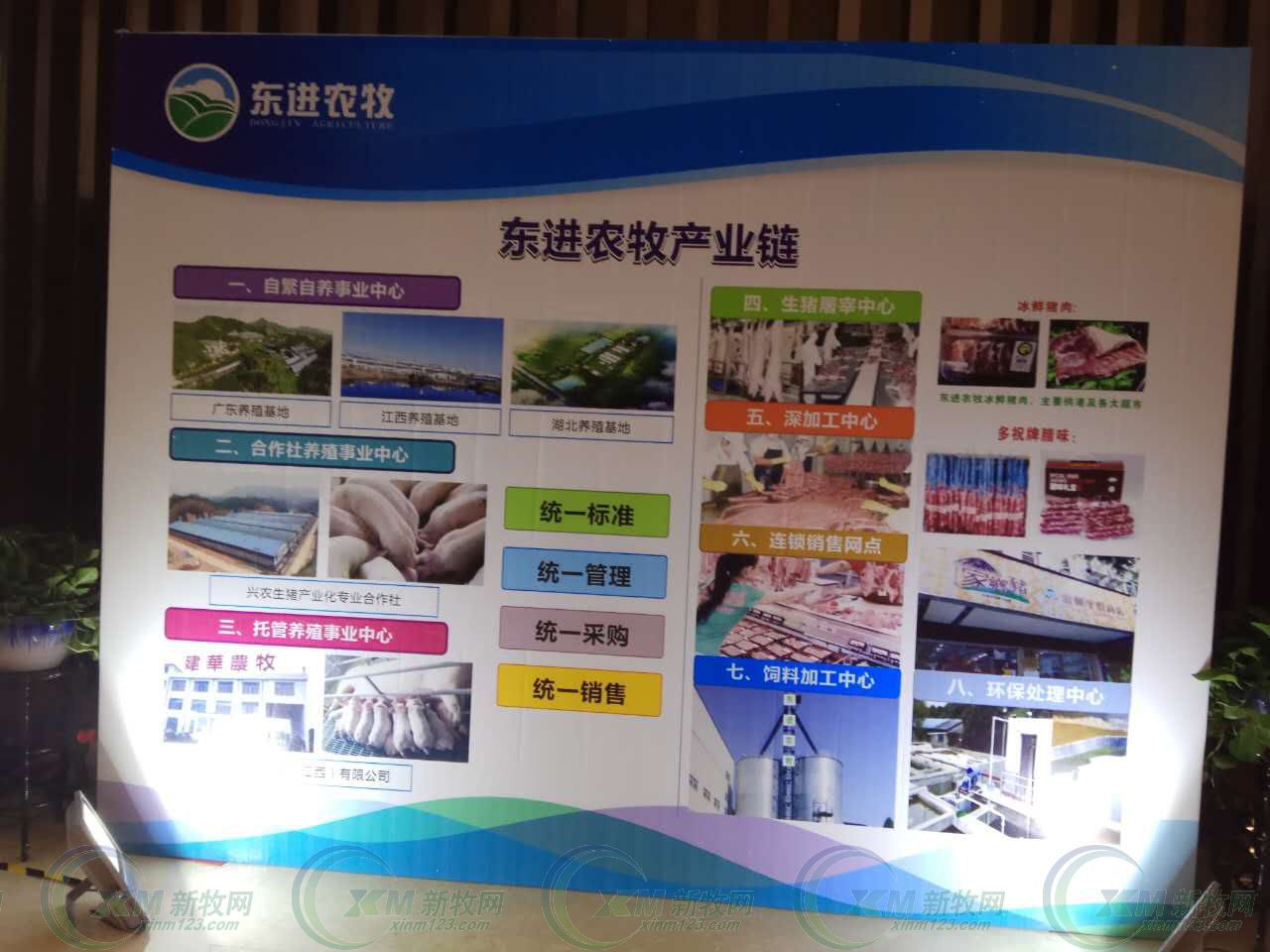 众博（中国）农牧产业链